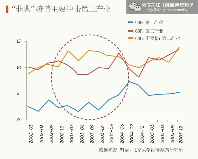 2020年宇航占中国的GDP_中国宇航园(2)